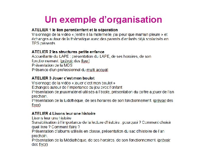 Un exemple d’organisation 