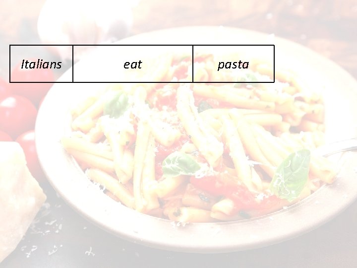 Italians eat pasta 