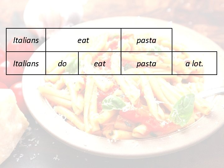 Italians eat do pasta eat pasta a lot. 