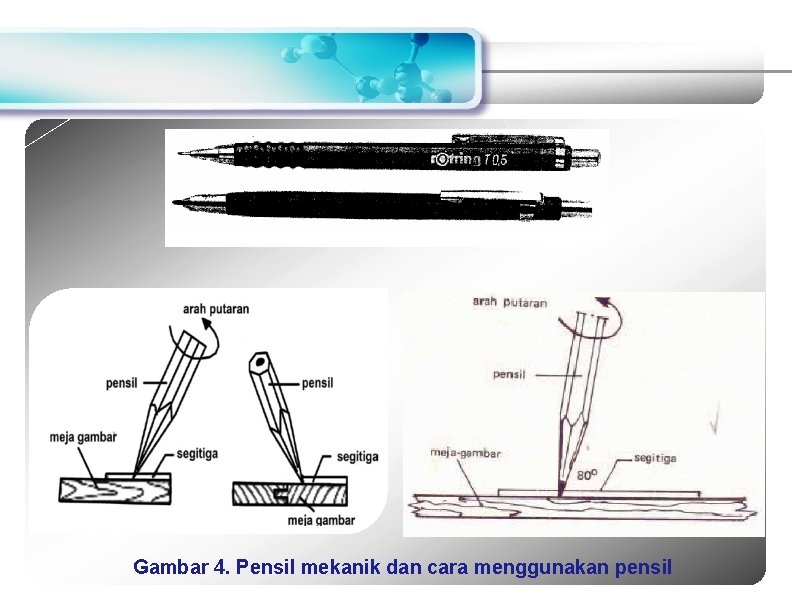 Gambar 4. Pensil mekanik dan cara menggunakan pensil 