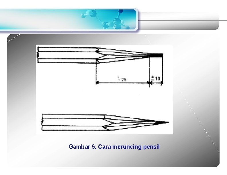 Gambar 5. Cara meruncing pensil 