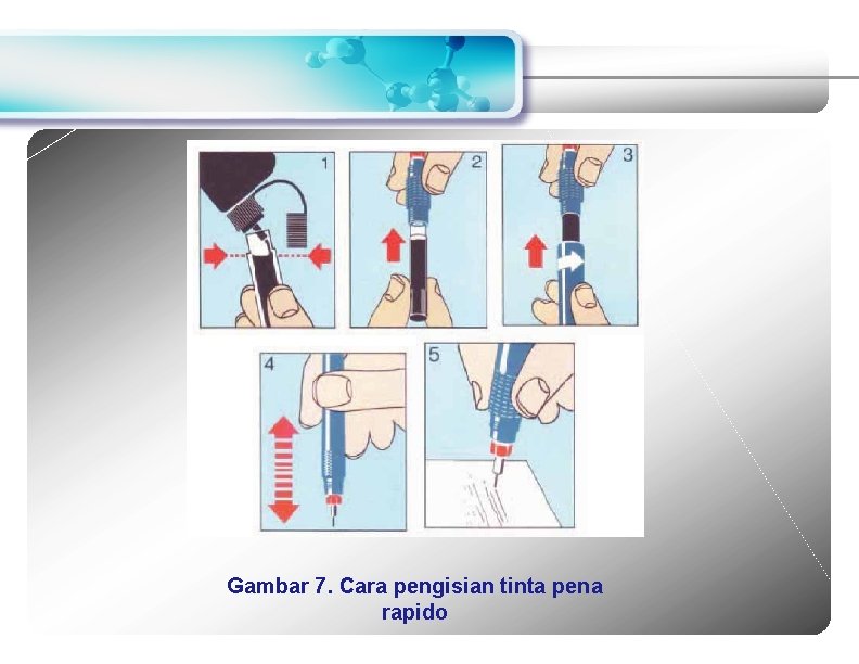 Gambar 7. Cara pengisian tinta pena rapido 