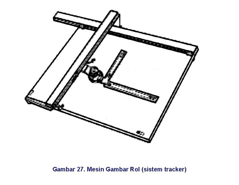 Gambar 27. Mesin Gambar Rol (sistem tracker) 