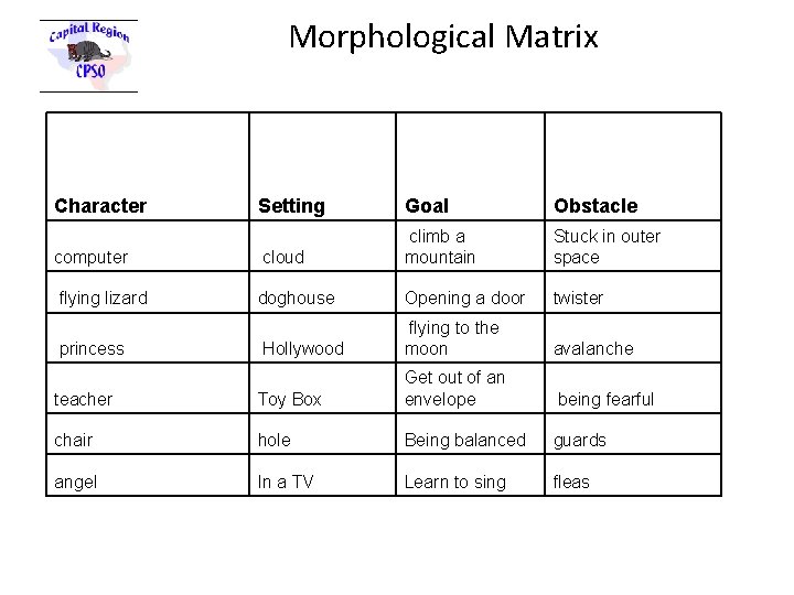 Morphological Matrix Character Setting Goal Obstacle computer cloud climb a mountain Stuck in outer