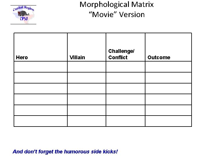 Morphological Matrix “Movie” Version Hero Villain Challenge/ Conflict And don’t forget the humorous side