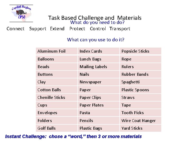 Task Based Challenge and Materials What do you need to do? Connect Support Extend