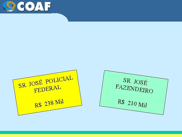 ESTUDO DE CASOS L CIA I L O P É SR. JOS L A