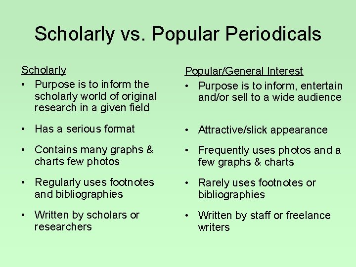 Scholarly vs. Popular Periodicals Scholarly • Purpose is to inform the scholarly world of