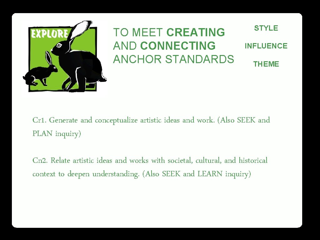 TO MEET CREATING AND CONNECTING ANCHOR STANDARDS STYLE INFLUENCE THEME Cr 1. Generate and