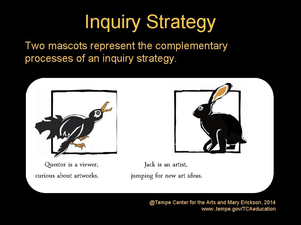 Inquiry Strategy Two mascots represent the complementary processes of an inquiry strategy. Questor is