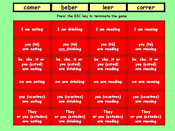 comer beber leer correr Press the ESC key to terminate the game I am