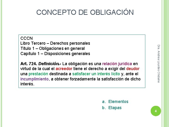 CONCEPTO DE OBLIGACIÓN Dra. Andrea Lourdes Chidaine CCCN Libro Tercero – Derechos personales Título