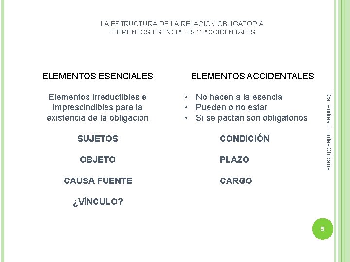 LA ESTRUCTURA DE LA RELACIÓN OBLIGATORIA ELEMENTOS ESENCIALES Y ACCIDENTALES ELEMENTOS ESENCIALES ELEMENTOS ACCIDENTALES