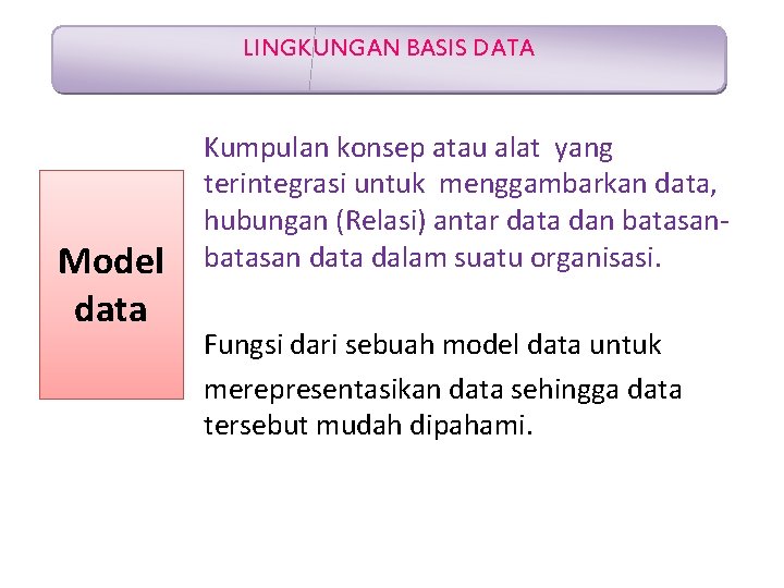 LINGKUNGAN BASIS DATA Model data Kumpulan konsep atau alat yang terintegrasi untuk menggambarkan data,