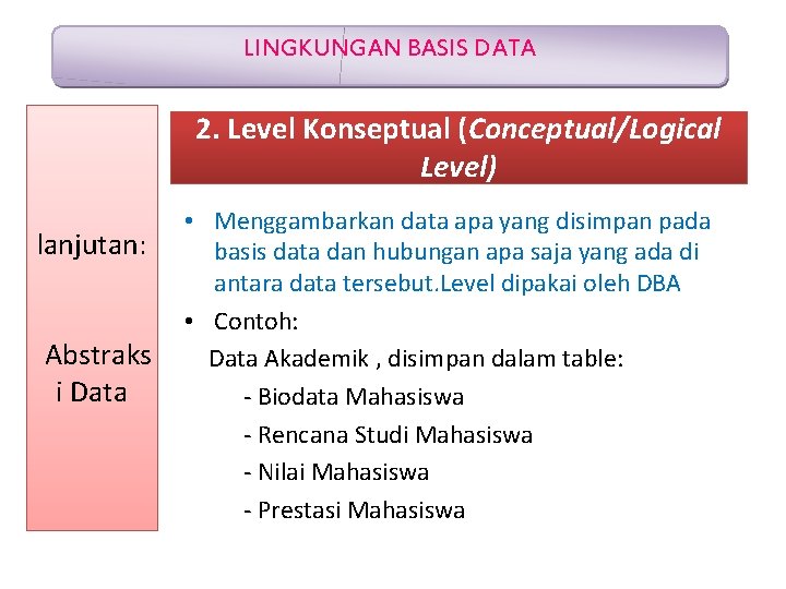 LINGKUNGAN BASIS DATA 2. Level Konseptual (Conceptual/Logical Level) lanjutan: Abstraks i Data • Menggambarkan