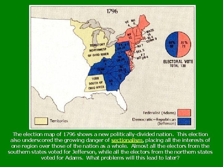 The election map of 1796 shows a new politically-divided nation. This election also underscored