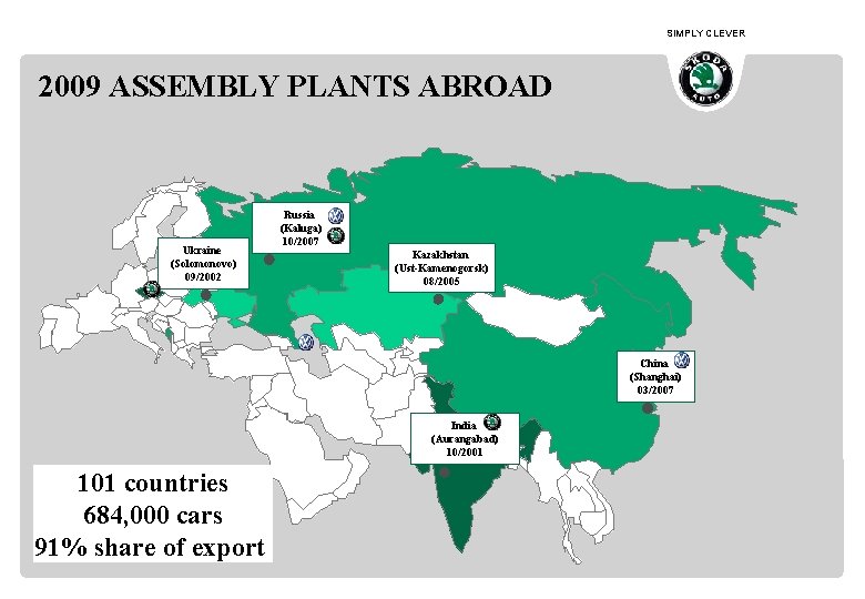 SIMPLY CLEVER 2009 ASSEMBLY PLANTS ABROAD Ukraine (Solomonovo) 09/2002 Russia (Kaluga) 10/2007 Kazakhstan (Ust-Kamenogorsk)