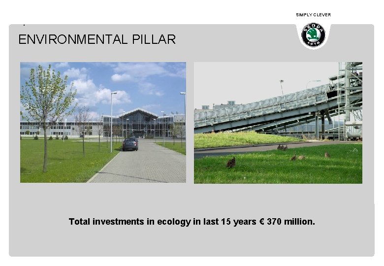 SIMPLY CLEVER . ENVIRONMENTAL PILLAR Total investments in ecology in last 15 years €