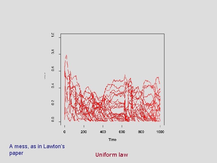 A mess, as in Lawton’s paper Uniform law 