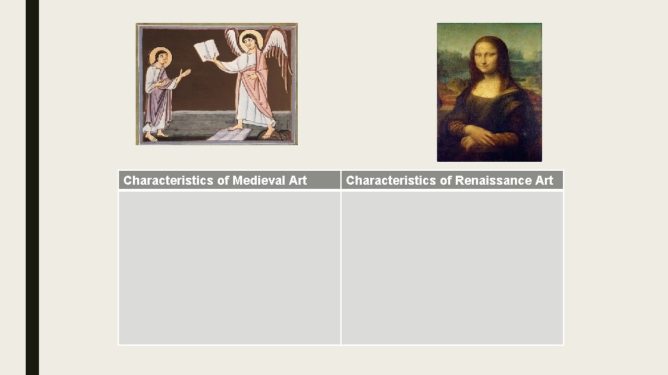 Characteristics of Medieval Art Characteristics of Renaissance Art 