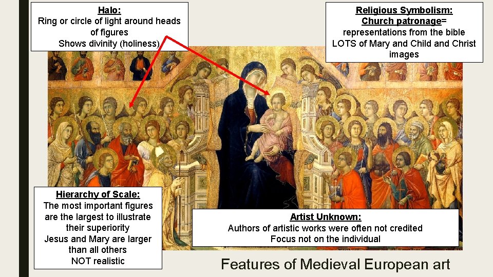 Halo: Ring or circle of light around heads of figures Shows divinity (holiness) Hierarchy