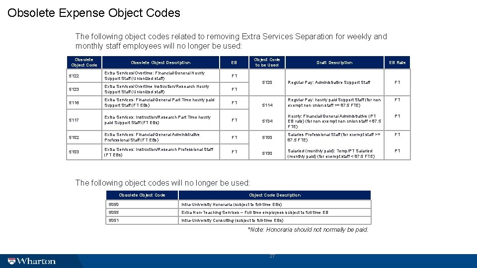 Obsolete Expense Object Codes The following object codes related to removing Extra Services Separation