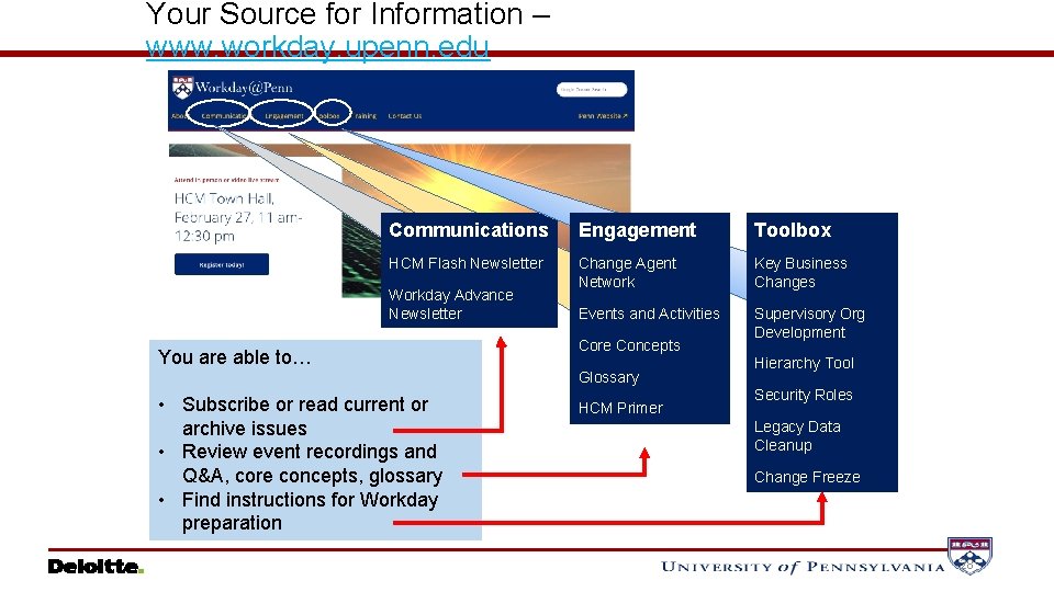 Your Source for Information – www. workday. upenn. edu Communications Engagement Toolbox HCM Flash