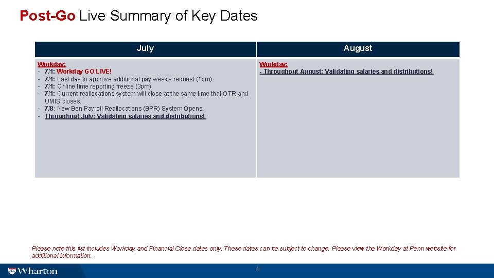 Post-Go Live Summary of Key Dates July August Workday: - 7/1: Workday GO LIVE!