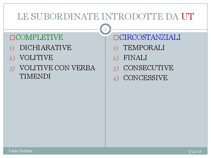 LE SUBORDINATE INTRODOTTE DA UT 2 �COMPLETIVE �CIRCOSTANZIALI 1) DICHIARATIVE 1) TEMPORALI 2) VOLITIVE