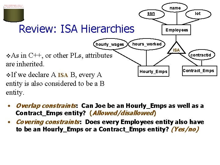 name ssn Review: ISA Hierarchies hourly_wages in C++, or other PLs, attributes are inherited. name ssn Review: ISA Hierarchies hourly_wages in C++, or other PLs, attributes are inherited.