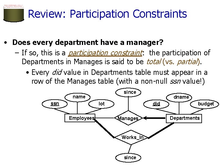 Review: Participation Constraints • Does every department have a manager? – If so, this Review: Participation Constraints • Does every department have a manager? – If so, this