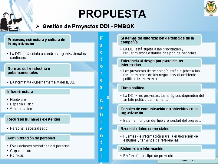 PROPUESTA Ø Gestión de Proyectos DDI - PMBOK Procesos, estructura y cultura de la