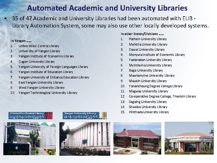 Automated Academic and University Libraries • 35 of 47 Academic and University Libraries had