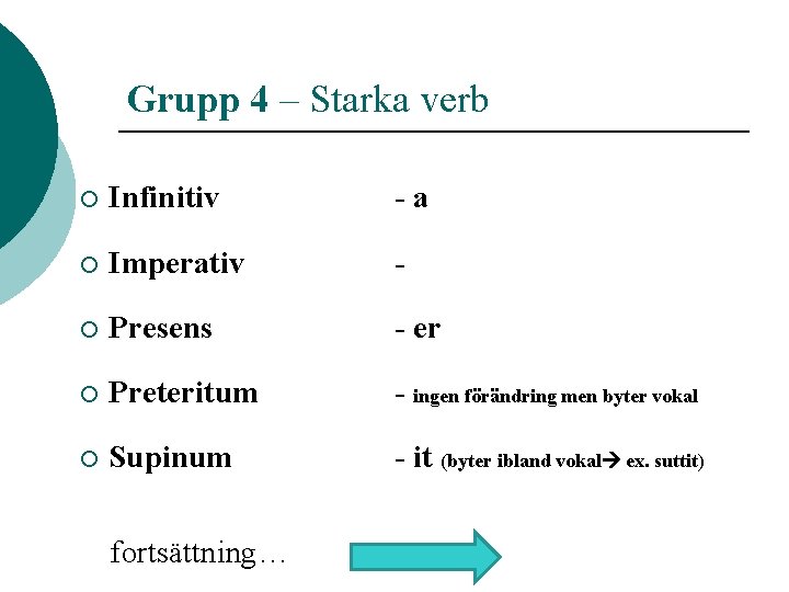 Grupp 4 – Starka verb ¡ Infinitiv -a ¡ Imperativ - ¡ Presens -