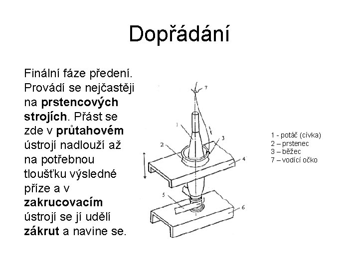 Dopřádání Finální fáze předení. Provádí se nejčastěji na prstencových strojích. Přást se zde v
