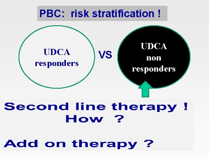 PBC: risk stratification ! UDCA responders VS UDCA non responders 