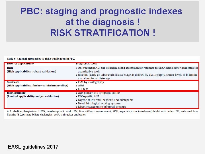 PBC: staging and prognostic indexes at the diagnosis ! RISK STRATIFICATION ! EASL guidelines