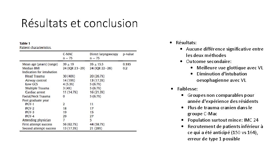 Résultats et conclusion • Résultats: • Aucune différence significative entre les deux méthodes •