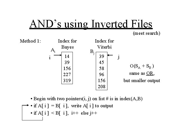 AND’s using Inverted Files (meet search) Method 1: Ai i Index for Bayes 14