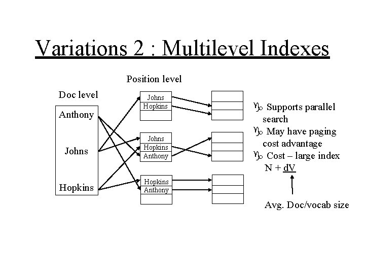 Variations 2 : Multilevel Indexes Position level Doc level Anthony Johns Hopkins Anthony Hopkins