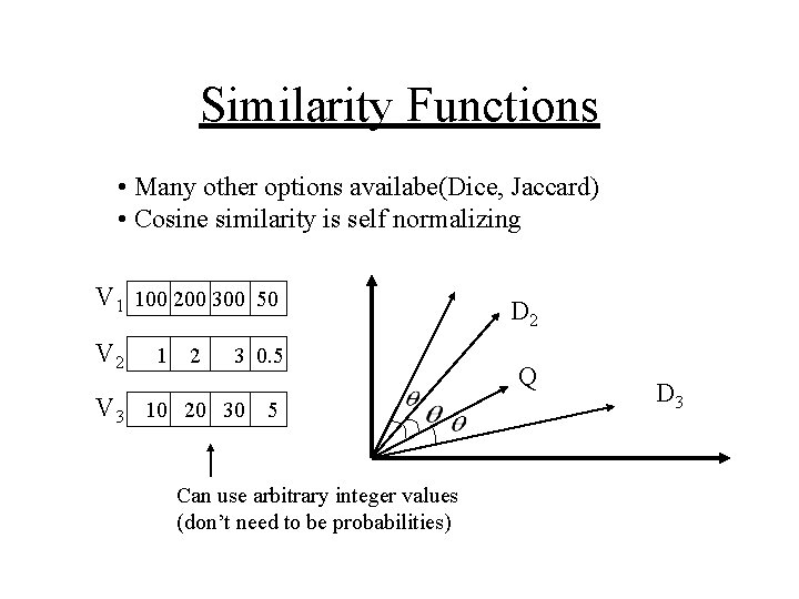 Similarity Functions • Many other options availabe(Dice, Jaccard) • Cosine similarity is self normalizing