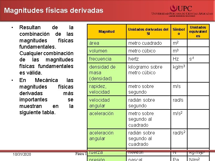 Magnitudes físicas derivadas • • Resultan de la combinación de las magnitudes físicas fundamentales.