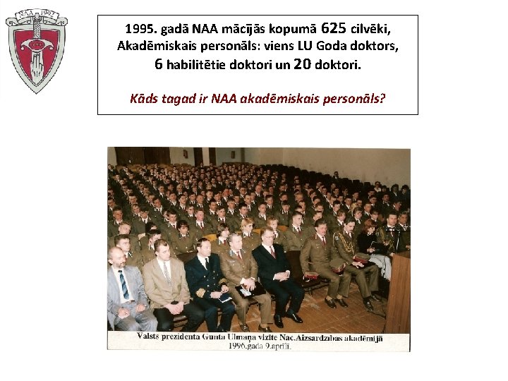 1995. gadā NAA mācījās kopumā 625 cilvēki, Akadēmiskais personāls: viens LU Goda doktors, 6