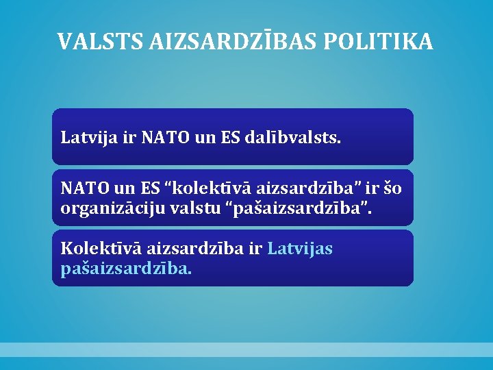 VALSTS AIZSARDZĪBAS POLITIKA Latvija ir NATO un ES dalībvalsts. NATO un ES “kolektīvā aizsardzība”