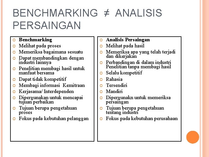 BENCHMARKING ≠ ANALISIS PERSAINGAN Benchmarking Melihat pada proses Memeriksa bagaimana sesuatu Dapat membandingkan dengan