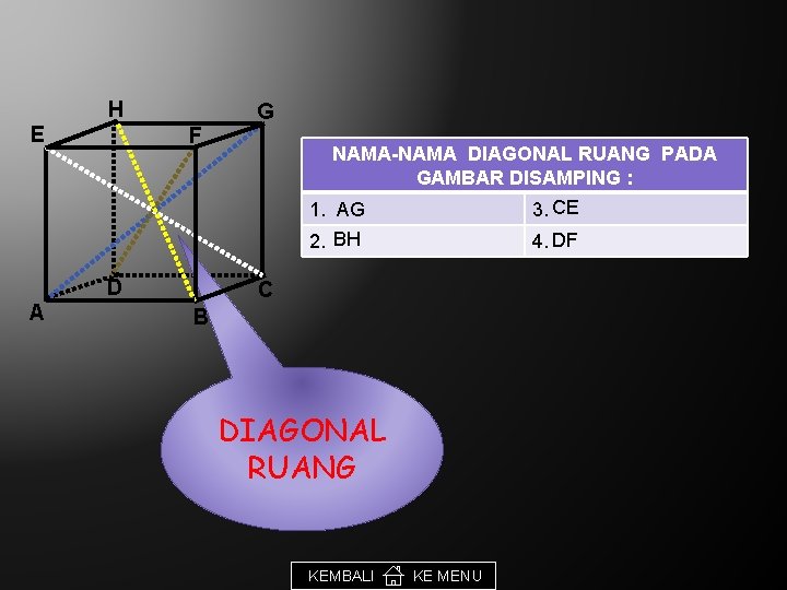 H E F D A G NAMA-NAMA DIAGONAL RUANG PADA GAMBAR DISAMPING : 1.