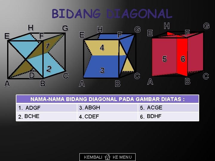 BIDANG DIAGONAL E A H F 1 D 2 B G E H F