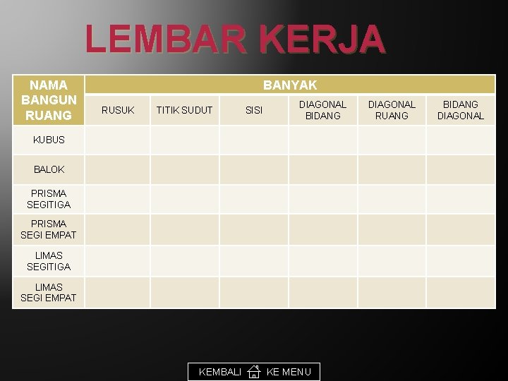 LEMBAR KERJA NAMA BANGUN RUANG BANYAK RUSUK TITIK SUDUT SISI DIAGONAL BIDANG KUBUS BALOK