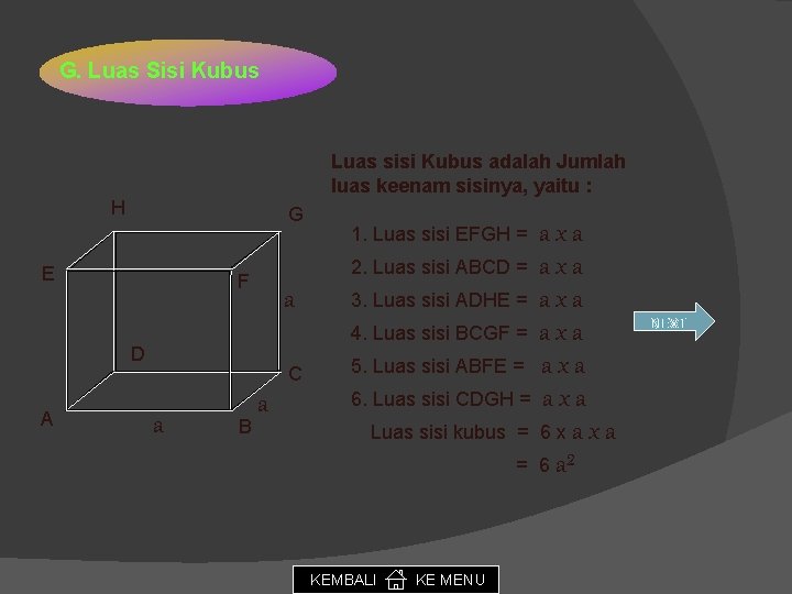 G. Luas Sisi Kubus Luas sisi Kubus adalah Jumlah luas keenam sisinya, yaitu :