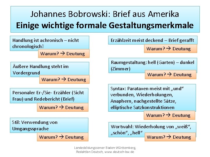 Johannes Bobrowski: Brief aus Amerika Einige wichtige formale Gestaltungsmerkmale Handlung ist achronisch – nicht